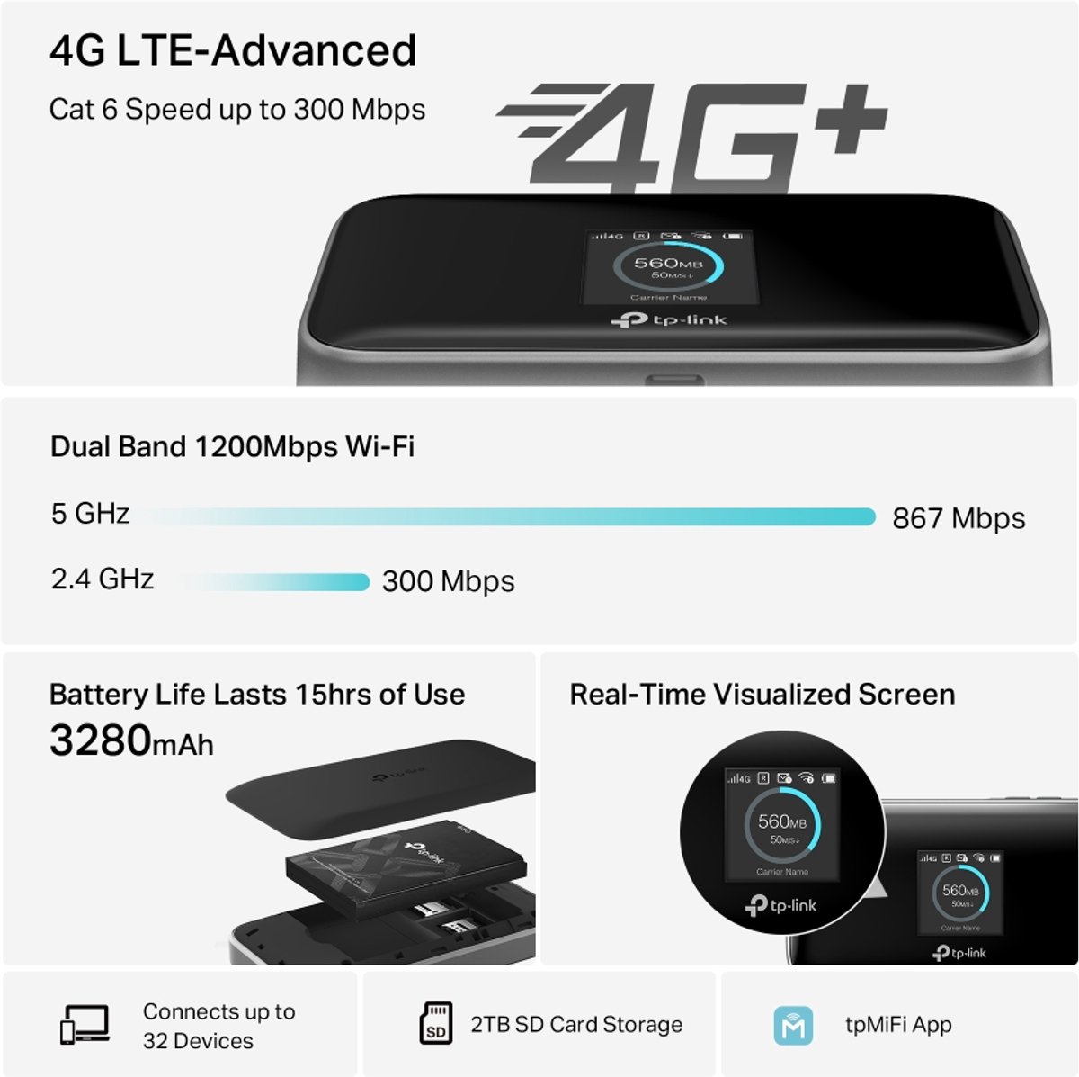 TP-Link M7450 - MiFi Router - Dual-Band - 1-pack – foto 3