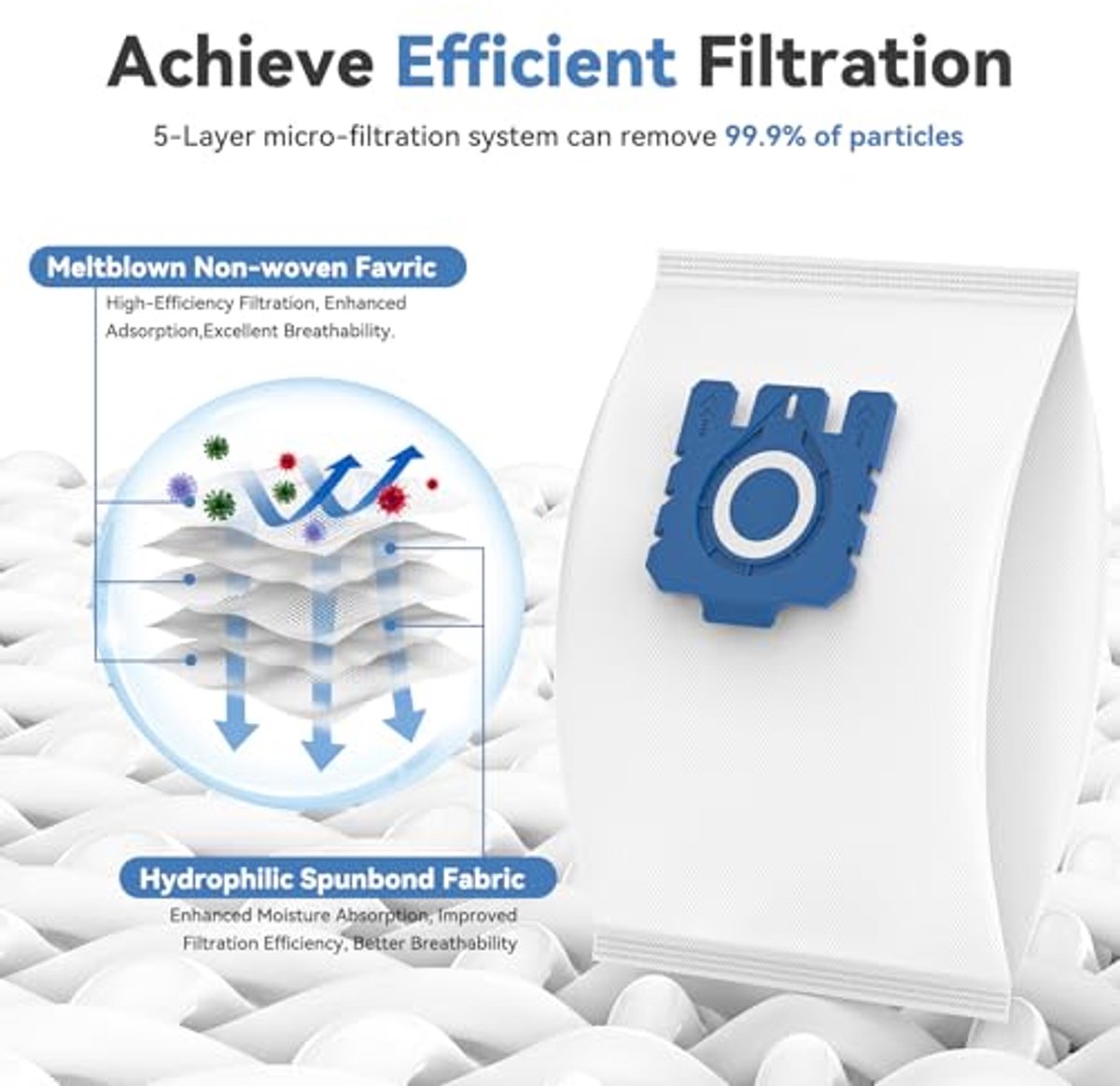 Stofzuiger Tas 12 Pack - Hoogwaardige vervangfilters voor optimale stofopvang
