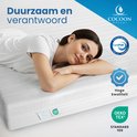 Femme se reposant sur un matelas blanc. Certifications CertiPUR et Oeko-Tex visibles. Texte : 'Durable et responsable', 'Haute qualité'.
