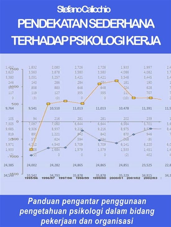 Pendekatan sederhana terhadap psikologi kerja - cover