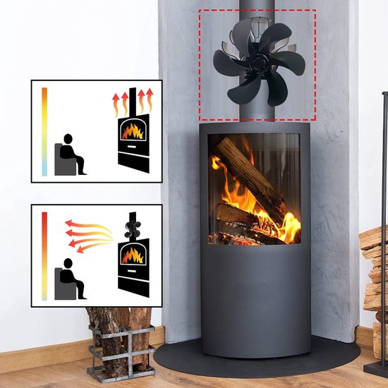 Ventilator Houtkachel 7-bladige Kachelventilator Met Grote