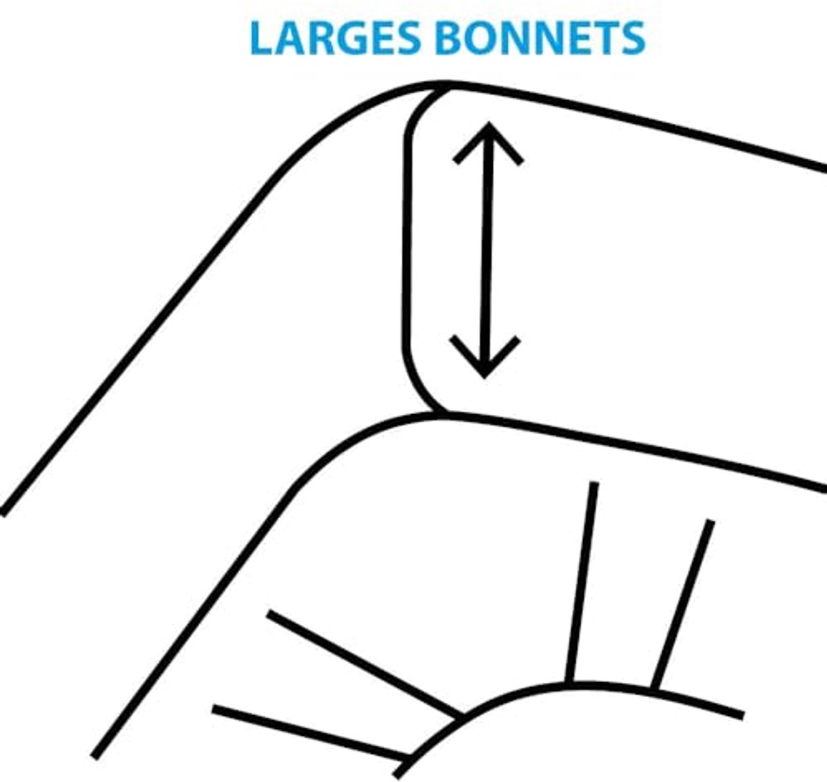 Matrasbeschermer 2 x 90 x 200 cm - 100% katoen - Geschikt voor elektrisch bed
