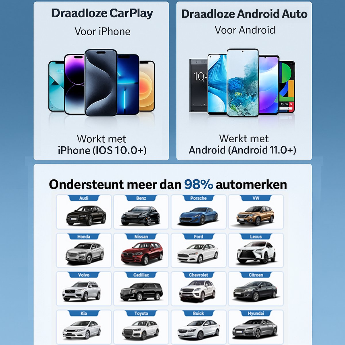 Draadloze CarPlay & Android Auto Dongle 2-in-1 USB & USB-C Adapter voor auto infotainment, OPTIMERA PRO - Afbeelding 2
