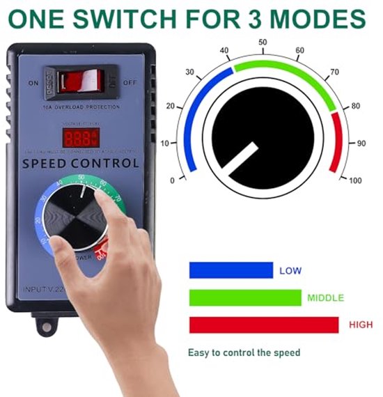 Elektronische Toerentalregelaar 220V met Overbelastingsbeveiliging en Temperatuurregeling voor Gereedschap en Verlichting van Merkloos — afbeelding 2
