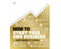 Omslag van How to Start Your Own Business