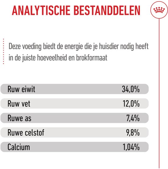 Tabel met analytische bestanddelen. "Deze voeding biedt de energie die je huisdier nodig heeft in de juiste hoeveelheid en brokvormaat". Ruw eiwit 34,0%, Ruw vet 12,0%, Ruwe as 7,4%, Ruwe celstof 9,8%, Calcium 1,04%.