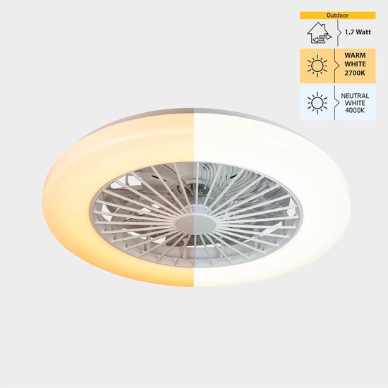 Plafondventilator 3 of 4 bladen online kopen? | De Ventilatorenbaas.nl