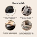 Vier cirkelvormige afbeeldingen tonen hoe je de inductiebeschermer oprolt, opbergt, schoonmaakt en terugplaatst.
