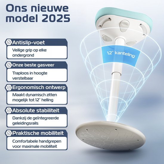 Gedetailleerde illustratie van een muntkleurige ergonomische zitkruk, met uitleg over de kenmerken.