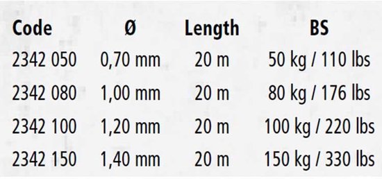Black Cat Power Leader 1.00mm 80kg 20m van Black Cat — afbeelding 3