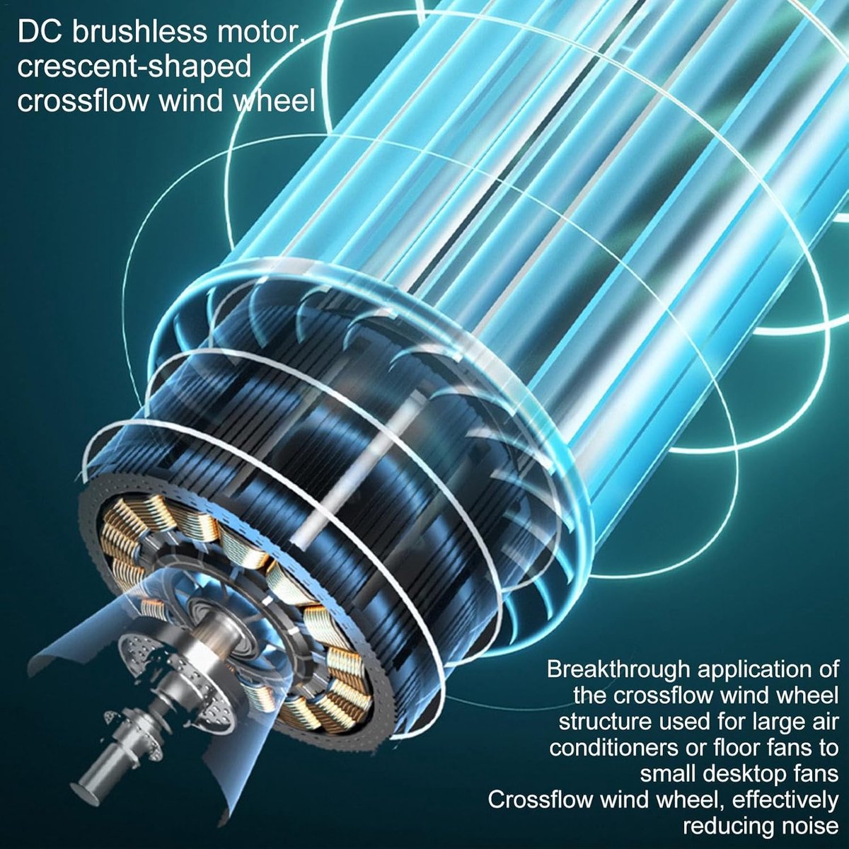 Draagbare airconditioner met verbeterde efficiëntie en energiebesparende technologie – foto 7