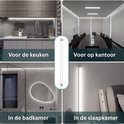 Collage van een TL-buis in verschillende ruimtes: keuken, kantoor, badkamer, slaapkamer.