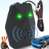MKSS® Répulsif anti-martres pour voiture - Répulsif anti-souris à ultrasons - Répulsif anti-martres