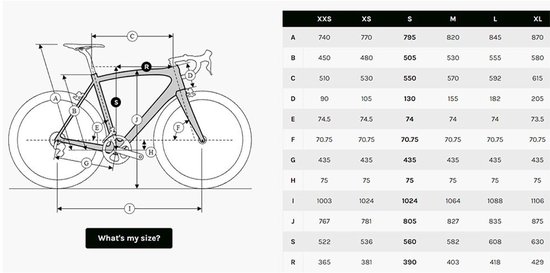 Ridley Kanzo Adventure Alu Grx400 2024 Gravelbike Zwart M
