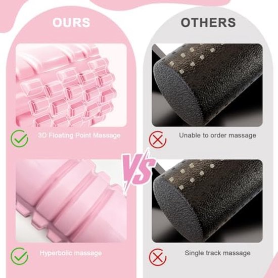 Massageroller - Sport - Roze Foam Roller Fasciarol Yoga Massageroller voor Spierontspanning Triggerpoint Massage Rug Nek Taille Benen Fasciale Training 30x8 cm — afbeelding 3