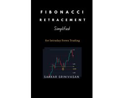 Gann Series 1 - Fibonacci Retracement : Simplified