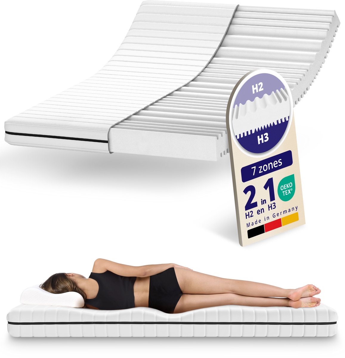 Matras 70x200 – 7 zones koudschuim – 15 cm hoog – middelstevig – premium plus tijk – allergievriendelijk met afneembare en wasbare hoes