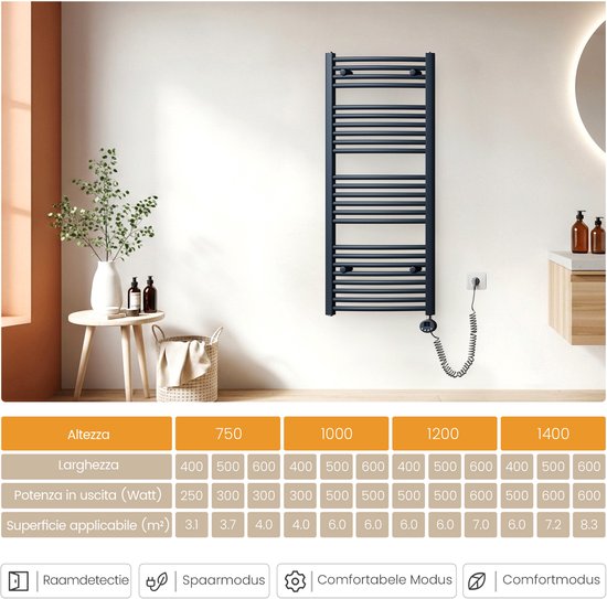 Donkergrijze handdoekradiator met maattabel: 750, 1000, 1200, 1400mm hoogte.