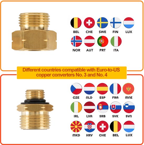 Twee gouden metaal converters voor gasaansluitingen, met vlaggen van verschillende Europese landen.