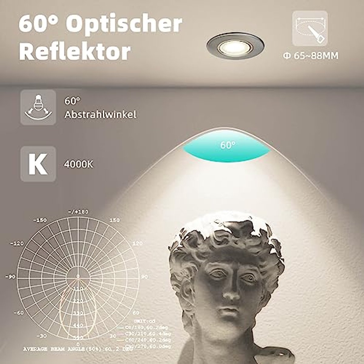 6X LED Inbouw Plafondverlichting 7W 600lm Neutraal Wit 4000K Ultra Dunne Downlights voor Woonkamer en Slaapkamer