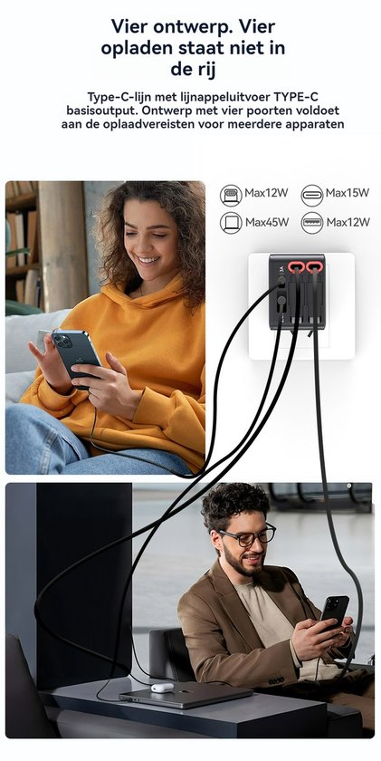 Vrouwen laden telefoons op met de zwarte GaN-oplader, die vier poorten heeft met max 12W, 15W, en 45W.