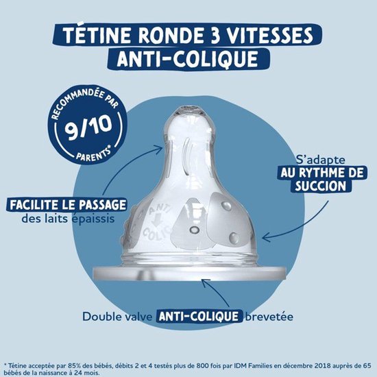 Antikoliekfles - Pasgeborenenset - DODIE - 150 ml - Platte + ronde speen - 0-6 maanden - Flow 1 - Groen — afbeelding 4