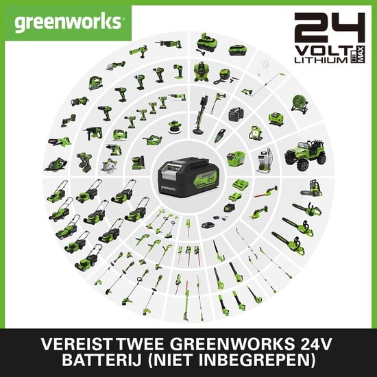 Greenworks GD24X2BV Accu Bladblazer en Zuiger met Schouderriem, Borstelloze Motor, 322 km/u, 9 m³/min, 45L Opvangzak ZONDER Twee van 24V (48V Equivalent) Accu’s & Lader — afbeelding 4