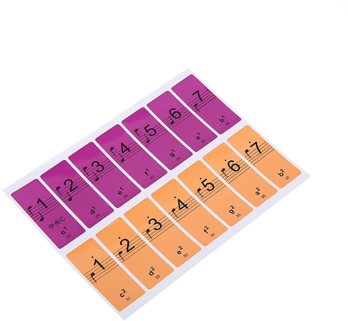 Dailygoods - Dailygoody - Pianostickers voor 88 Toetsen - Nummerstickers voor Beginners - Eenvoudig te installeren - Verwijderbaar - Toetsenbordstickers - Geschikt...