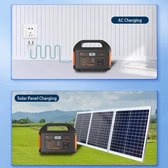 Draagbare Power Station – Powerbank – Energiecentrale – Zonne-Generator – Stroomvoorziening – 500W Continu Vermogen – LiFePO4 Batterij 460Wh