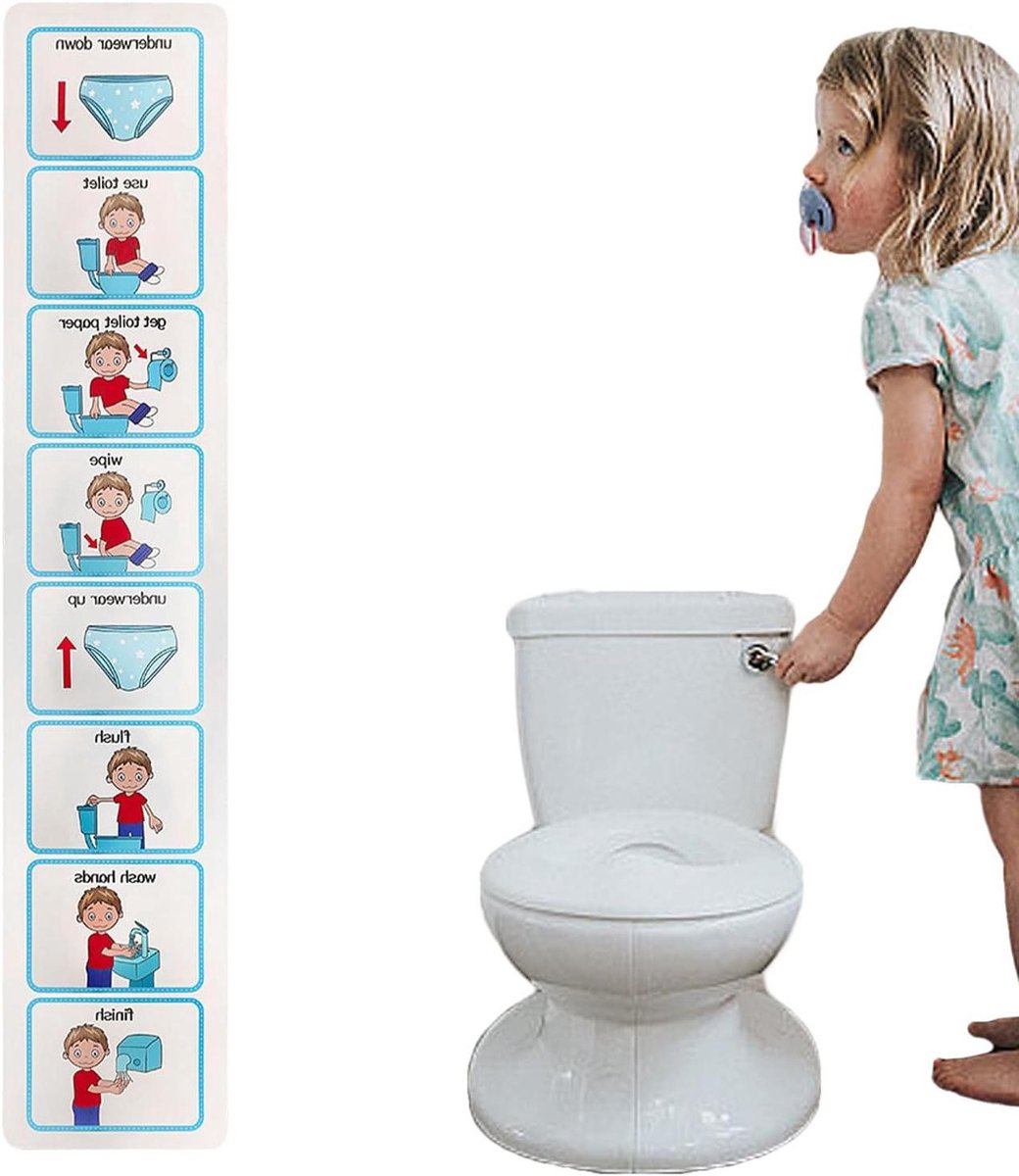 Zindelijkheidstraining Poster - Leerposter Kinderen - Hygiëne Leren - Visuele Stappenplanner - 50 cm Lengte - Blauw