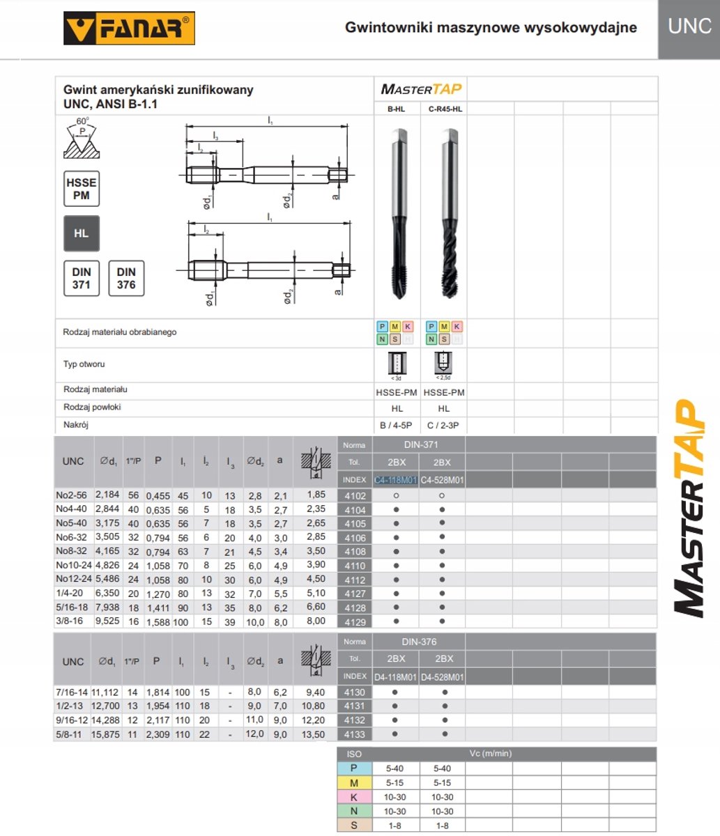Fanar UNC Tap No4-40 2BX R45H1 DIN 371-C Machinetap
