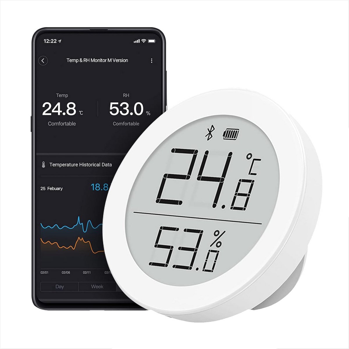 Temperatuur Vochtigheid Monitor - Digitale Hygrometer - Binnenklimaat Meten - E-ink Display - 7.4 x 7.4 cm - Wit