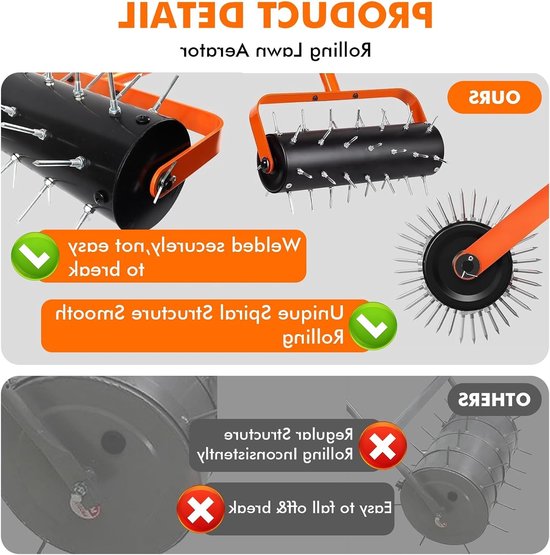 Handmatige Grasbeluchter met 42 Spikes en Spatbescherming, Ideaal voor Tuin, Gazon en Patio, 180 x 38 cm — afbeelding 5
