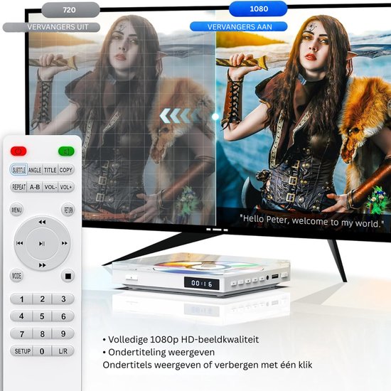 TopChoice® Dvd Speler met hdmi - Cd Speler - 1080P - Wit van TOPCHOICE — afbeelding 2