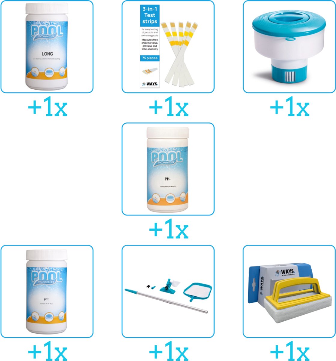 Zwembad Onderhoudspakket - Onderhoud Zwembad - bevat Chloor - Testrips - Chloordrijver - PH-min - PH-plus - Schoonmaakset en Scrubborstel (7-delig)