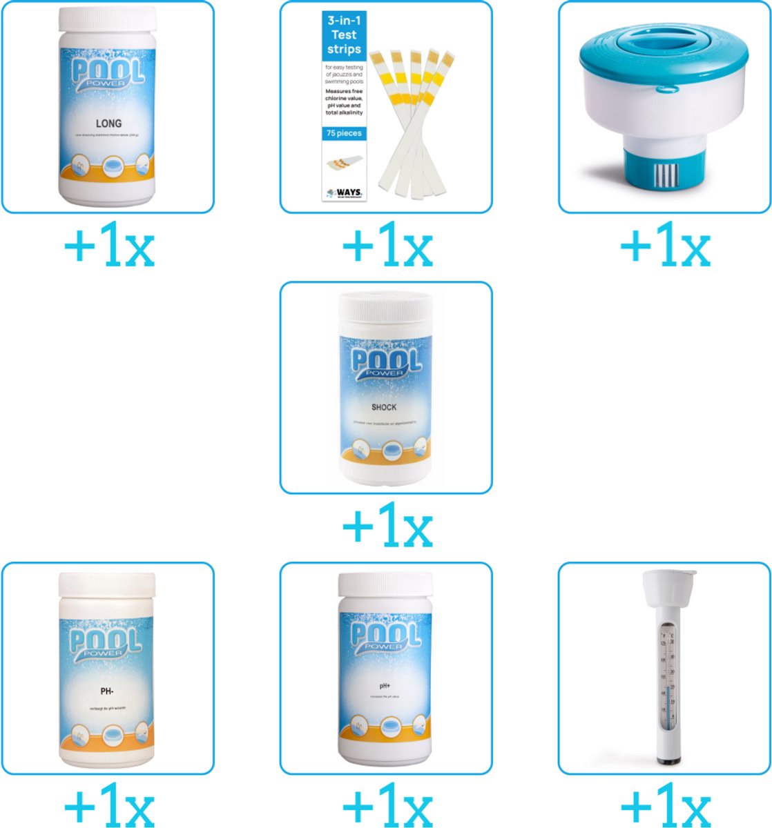 Zwembad Onderhoudspakket - Onderhoud Zwembad - bevat Chloor - Testrips - Chloordrijver - Chloor - PH-min - PH-plus en Thermometer (7-delig)