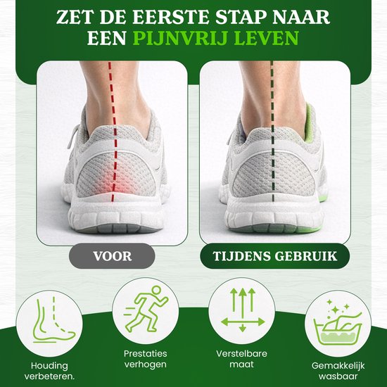 Witte sport schoenen met groene zolen, voor en na gebruik, met iconen voor houding, prestaties, maat en wasbaarheid.