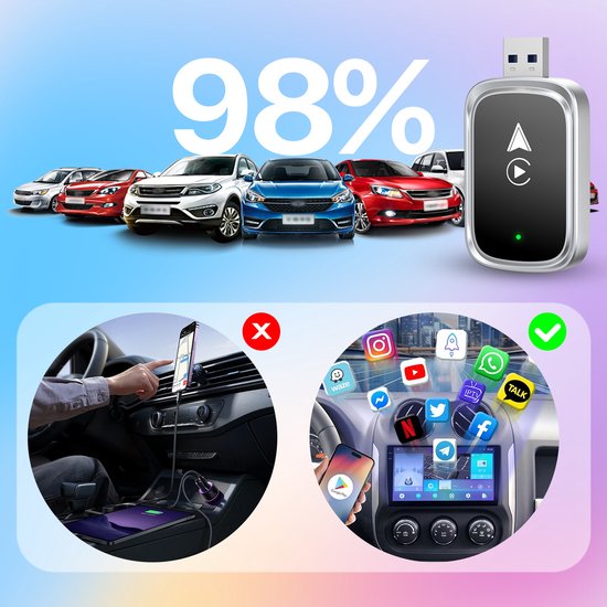 Universele Draadloze CarPlay Adapter - Voor iPhone & Android, Plug-and-Play, OEM-Schermprojectie, Dual-Band, Auto Connect van Universele — afbeelding 4