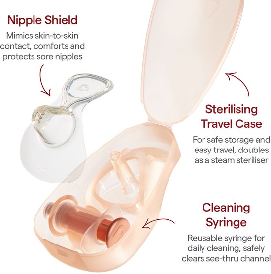 Munchkin Flow Siliconen Tepelhoedje Starter Kit - Zichtbare melkstroom tijdens borstvoeding - Inclusief steriliseerdoosje - 20 mm van Munchkin — afbeelding 4
