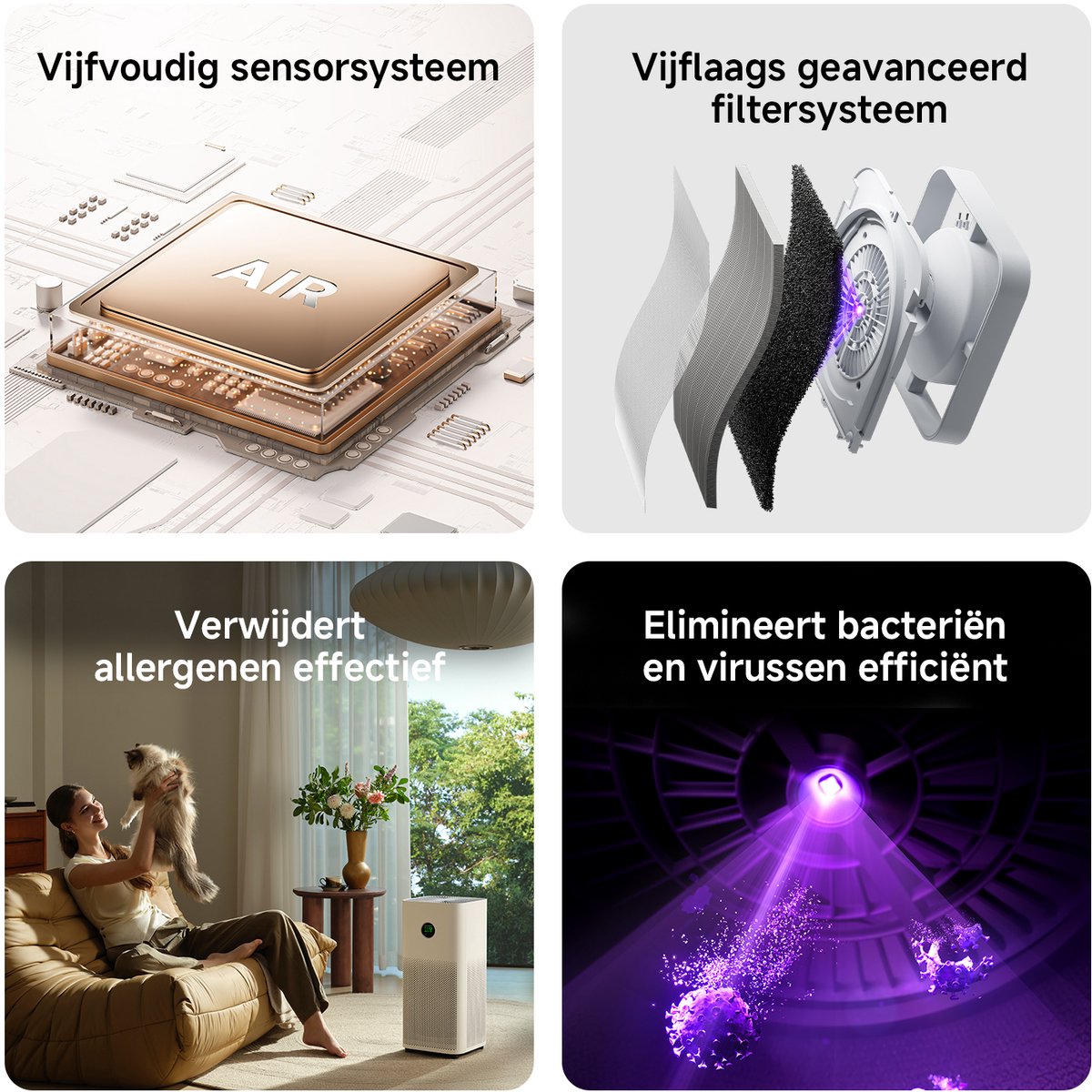 Xiaomi Mijia Smart Air Purifier 6 – Luchtreiniger – Tot 50 m² (CADR 443 m³/h) – Tegen Allergie & Hooikoorts – Met HEPA Filter & UV-Sterilisatie – Slimme App – Wit — afbeelding 6