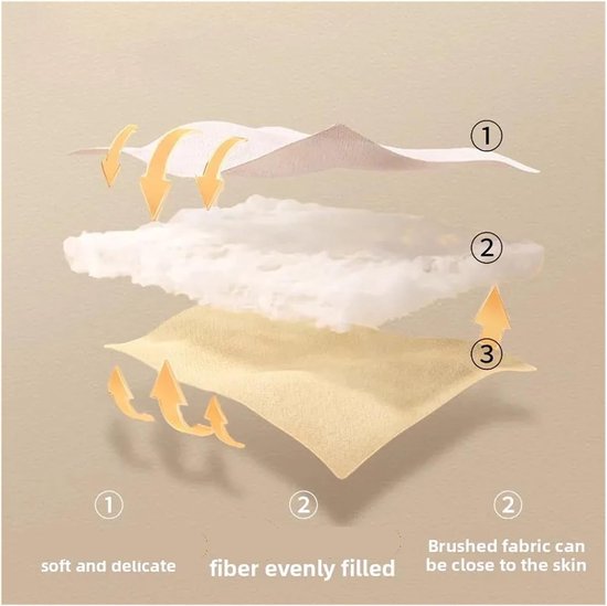 Vloermatras - Japanse futon - Comfortabel slapen - Opvouwbaar ontwerp - 120x200cm - Niet gespecificeerd — afbeelding 3