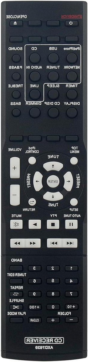 Vervangende Afstandsbediening - Universele Controller - Stereo Bediening - Specifiek Model - 21 x 5 x 1.5 cm - Zwart
