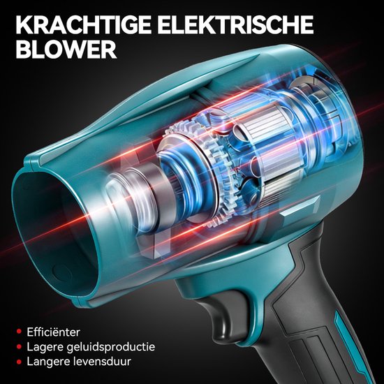ONEVAN Draadloze Bladblazer - 256 m/s Elektrische Bladblazer - Borstelloze Bladblazer - met 2x accu‘s en lader - voor Tuinonderhoud, Oprit, Bladeren, Stof en SneeuONEVANw van ONEVAN — afbeelding 4