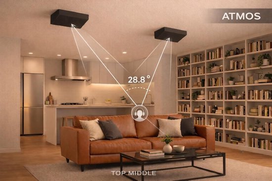 Dynavoice Magic FX-4 Black - Surround Speakers Home Cinema (Pair), Wall Speakers/Ceiling Speakers, Dolby Atmos compatible. — afbeelding 4