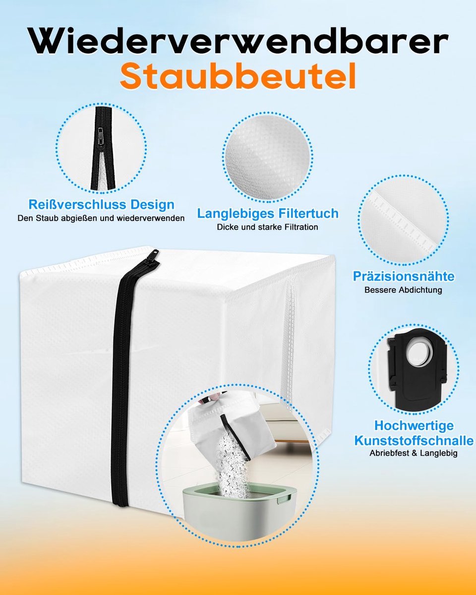 Stofzuigerzakken - Reservezakken - Schoon Huis - Herbruikbaar met Rits - 6 Stuks 2.5L - Nylon