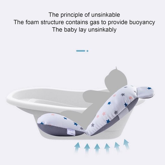Comfortabel Baby Zitkussen voor in Bad - Zachte Ondersteuning voor Pasgeborenen (0-12 maanden) van comfortabel — afbeelding 2