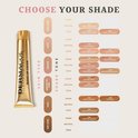 Gouden tube "DERMACOL MAKE-UP COVER" met een diagram dat huidtinten en kleurnuances toont.
