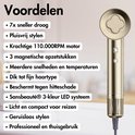 Afbeelding nummer  8