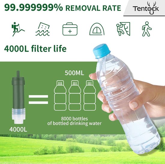 ENONEO 5000 l outdoor waterfilter, draagbaar, waterzuiveraar, persoonlijk, survival, camping ENONEO 5000 l outdoor waterfilter, draagbaar, waterzuiveraar, persoonlijk, survival, camping