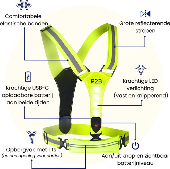 Gedetailleerde weergave van een neongeel R2B hardloopvest met opbergvak, USB-C oplaadbare batterij en LED-verlichting.